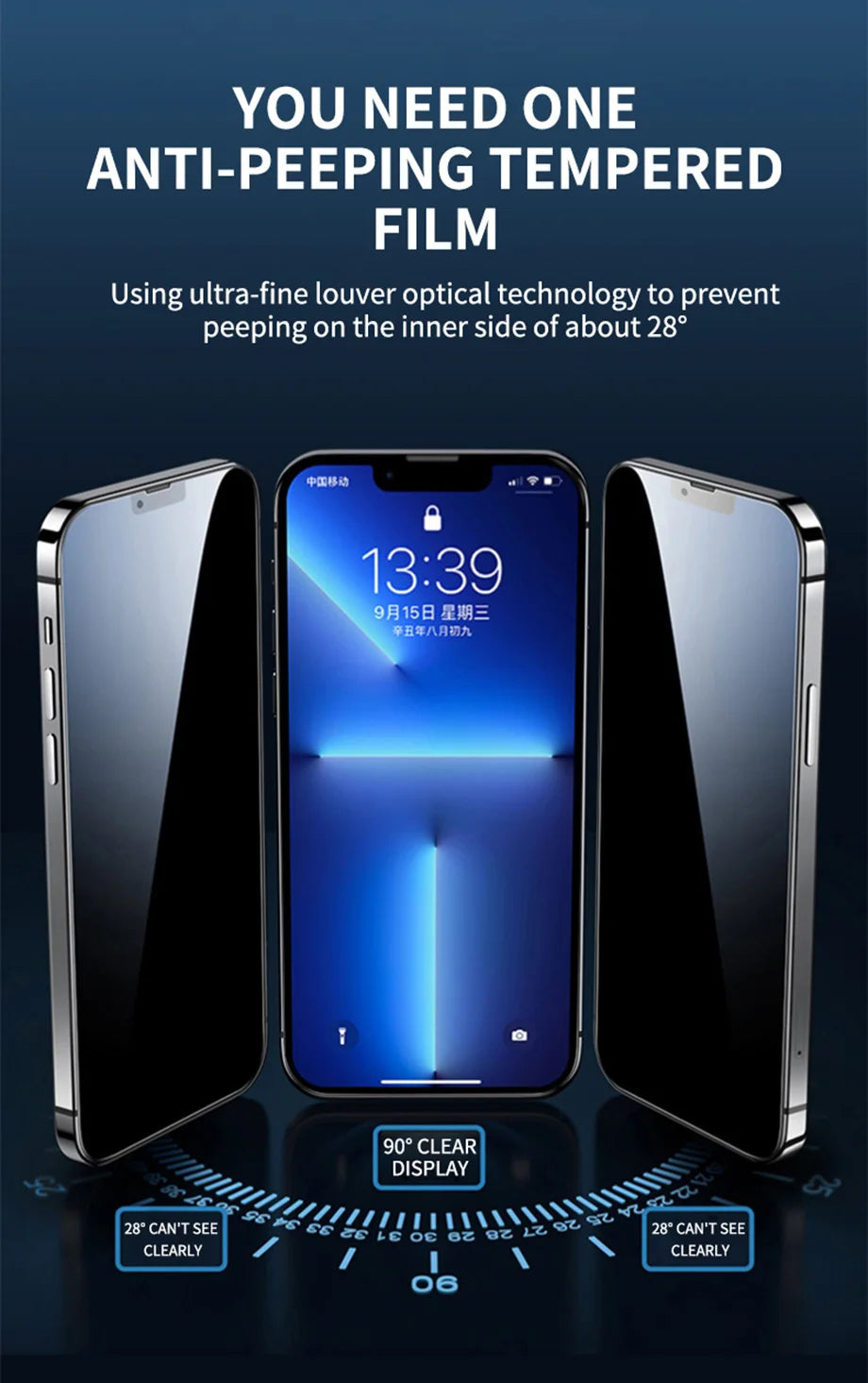 6IN1 Anti-Spy Tempered Glass For iPhone 14 13 12 11 15 Pro Max Camera Screen Protector For iPhone 11 13 12 14 15 Plus Pro Glass