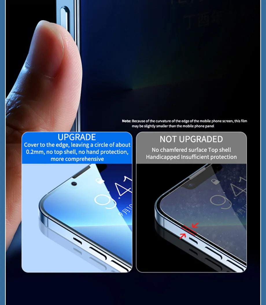 6IN1 Anti-Spy Tempered Glass For iPhone 14 13 12 11 15 Pro Max Camera Screen Protector For iPhone 11 13 12 14 15 Plus Pro Glass