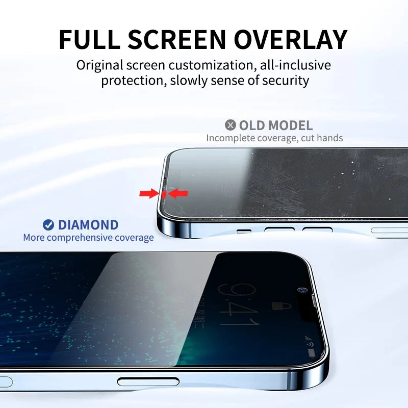 6IN1 Anti-Spy Tempered Glass For iPhone 14 13 12 11 15 Pro Max Camera Screen Protector For iPhone 11 13 12 14 15 Plus Pro Glass