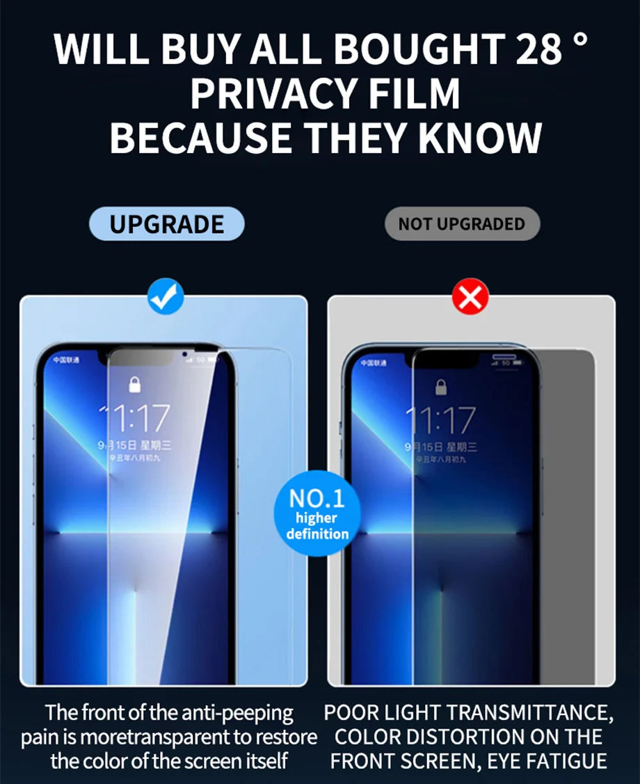 6IN1 Anti-Spy Tempered Glass For iPhone 14 13 12 11 15 Pro Max Camera Screen Protector For iPhone 11 13 12 14 15 Plus Pro Glass