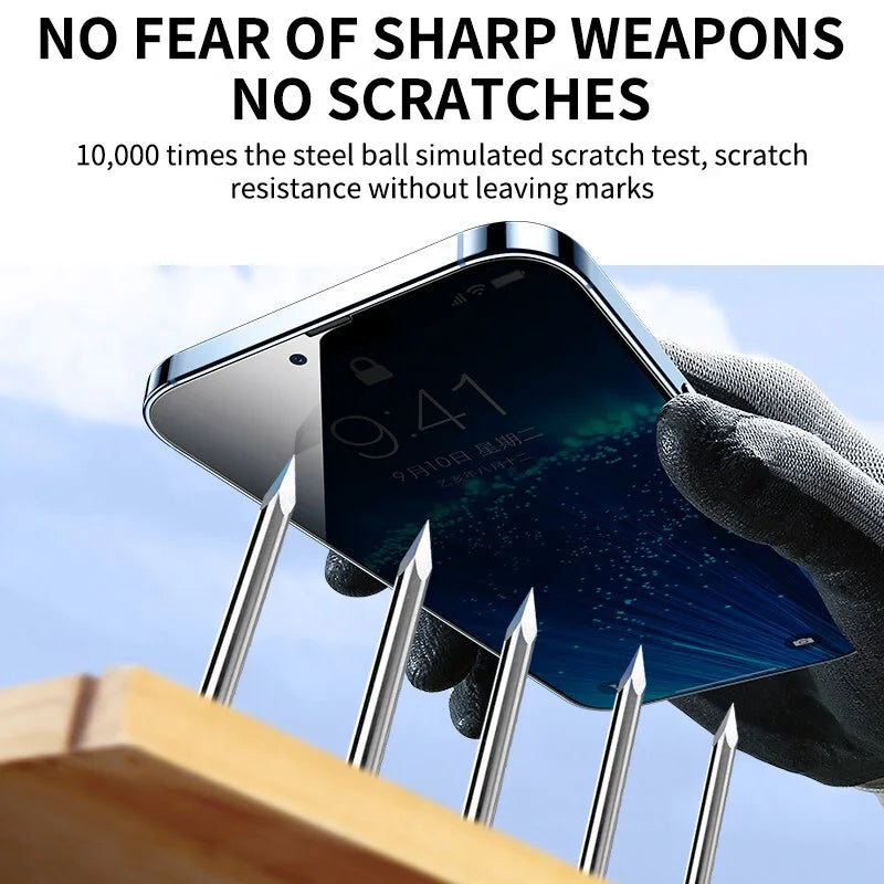 6IN1 Anti-Spy Tempered Glass For iPhone 14 13 12 11 15 Pro Max Camera Screen Protector For iPhone 11 13 12 14 15 Plus Pro Glass