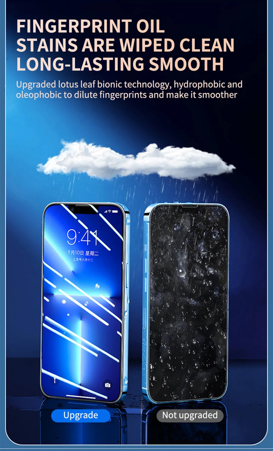 6IN1 Anti-Spy Tempered Glass For iPhone 14 13 12 11 15 Pro Max Camera Screen Protector For iPhone 11 13 12 14 15 Plus Pro Glass